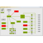 AggreGate SCADA/HMI Standart (100 тэгов) - программная платформа для визуализации и управления технологическими процессами