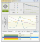 AggreGate SCADA/HMI Standart (10000 тэгов) - программная платформа для визуализации и управления технологическими процессами