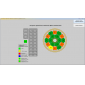 AggreGate SCADA/HMI Standart (10000 тэгов) - программная платформа для визуализации и управления технологическими процессами