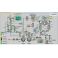 AggreGate SCADA/HMI Standart (10000 тэгов) - программная платформа для визуализации и управления технологическими процессами