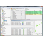 AggreGate SCADA/HMI Standart (10000 тэгов) - программная платформа для визуализации и управления технологическими процессами
