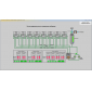 AggreGate SCADA/HMI Standart (10000 тэгов) - программная платформа для визуализации и управления технологическими процессами