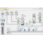 AggreGate SCADA/HMI Standart (10000 тэгов) - программная платформа для визуализации и управления технологическими процессами